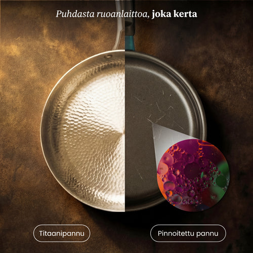 STENØ LAB – Titanium Paistinpannu Pro®